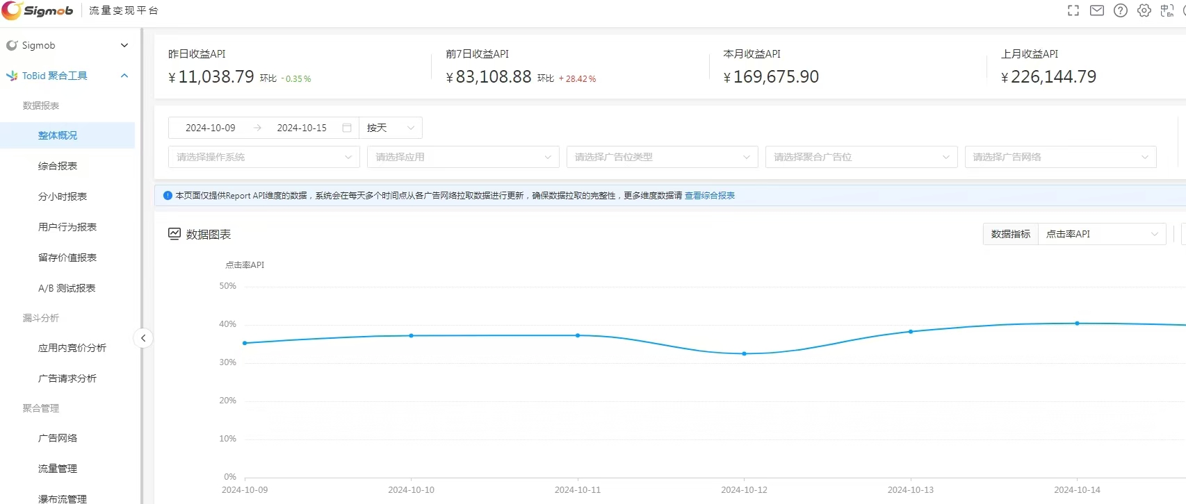 肖先生找合伙人手机浏览广告 简单易上手 收益保底对接广告联盟 正规渠道长期稳定