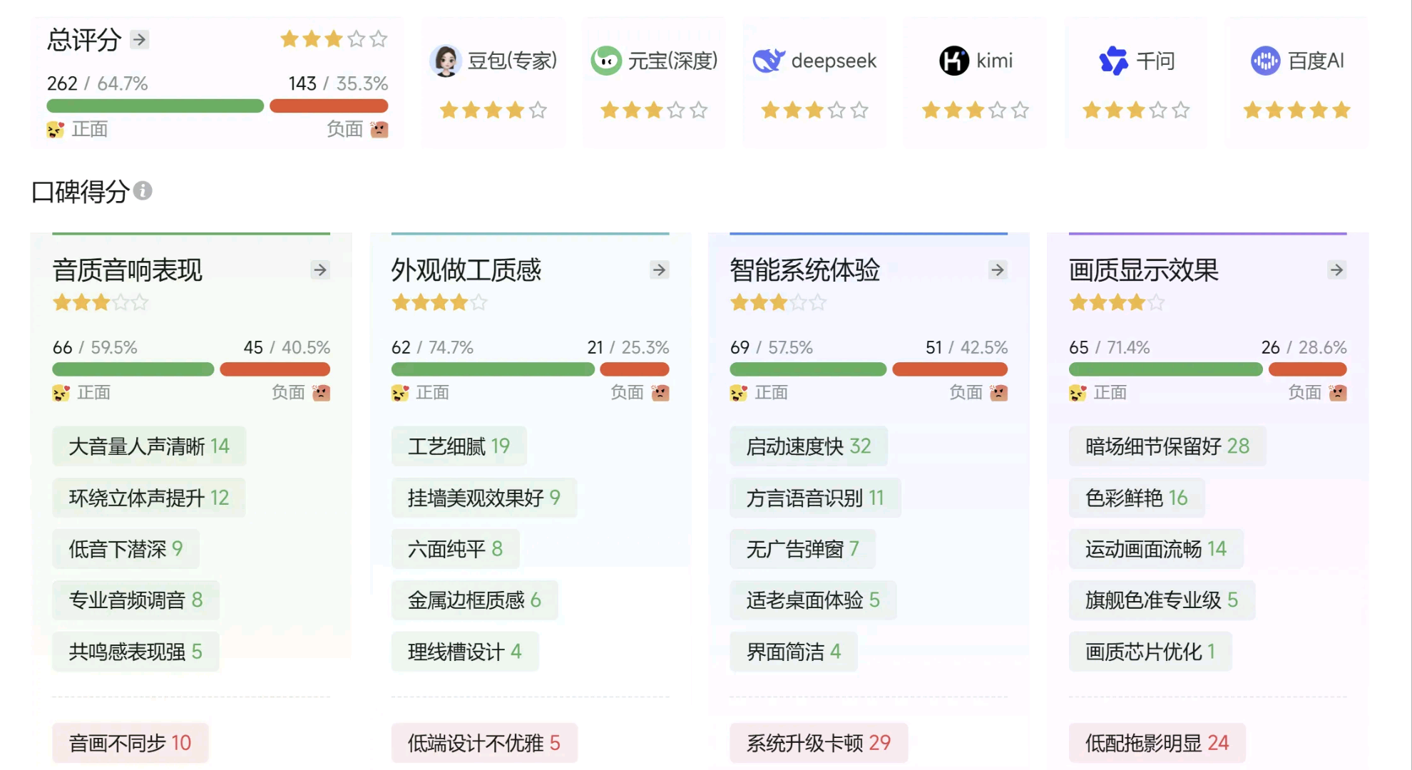 刘敏制造业AI*工具全国招商，面向实体老板，急聘线下业务员