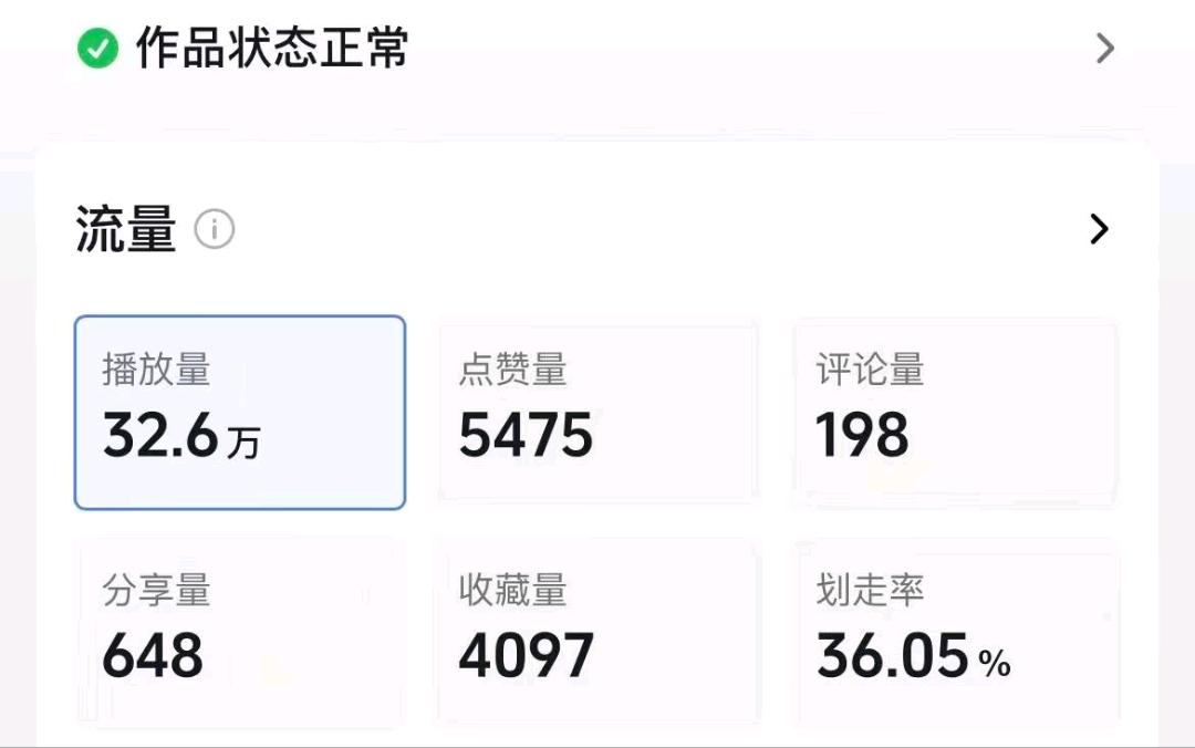 王杰其他供需小说推文短剧漫剧 全网推广 长期项目 0付费 兼职全职都可以
