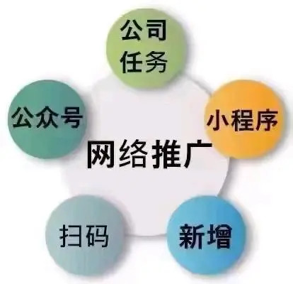 姚先生乙方信息提供100万流量资源诚信靠谱
