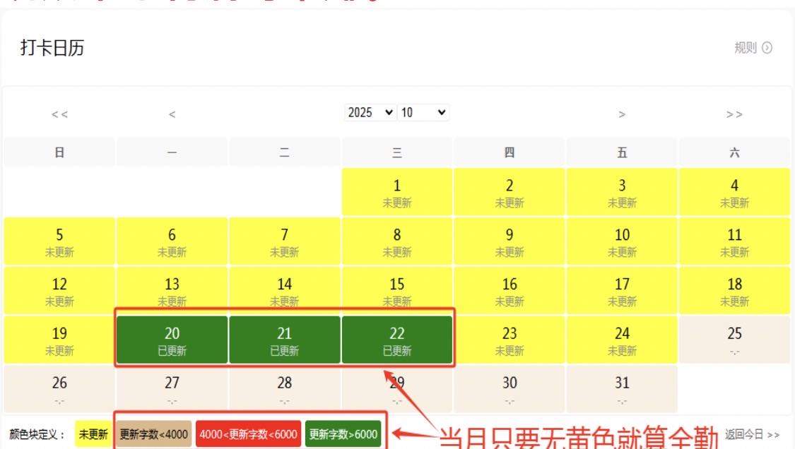 顾先生找合伙人小说日活打卡项目，全勤奖+阅读量收益，单台电脑每天*