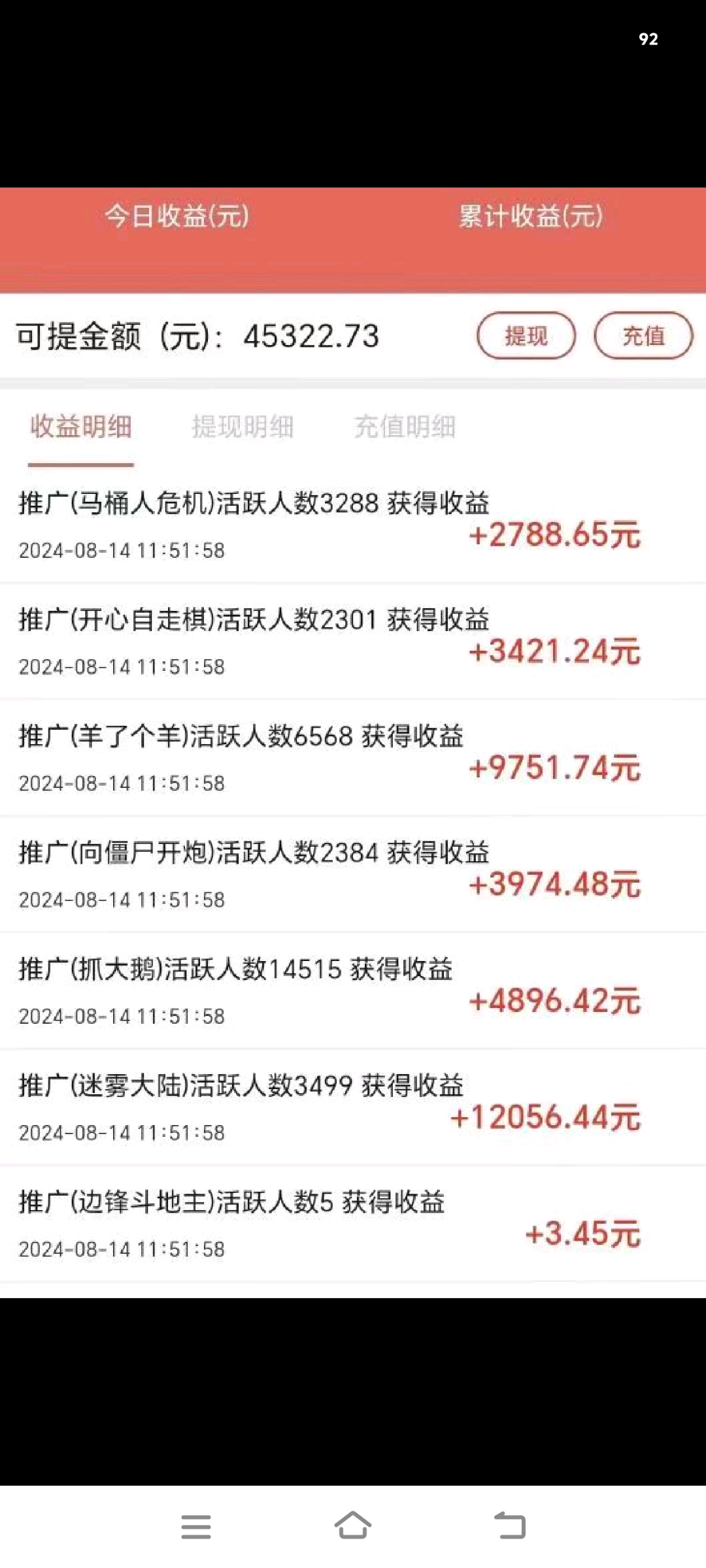 孙志胜找合伙人