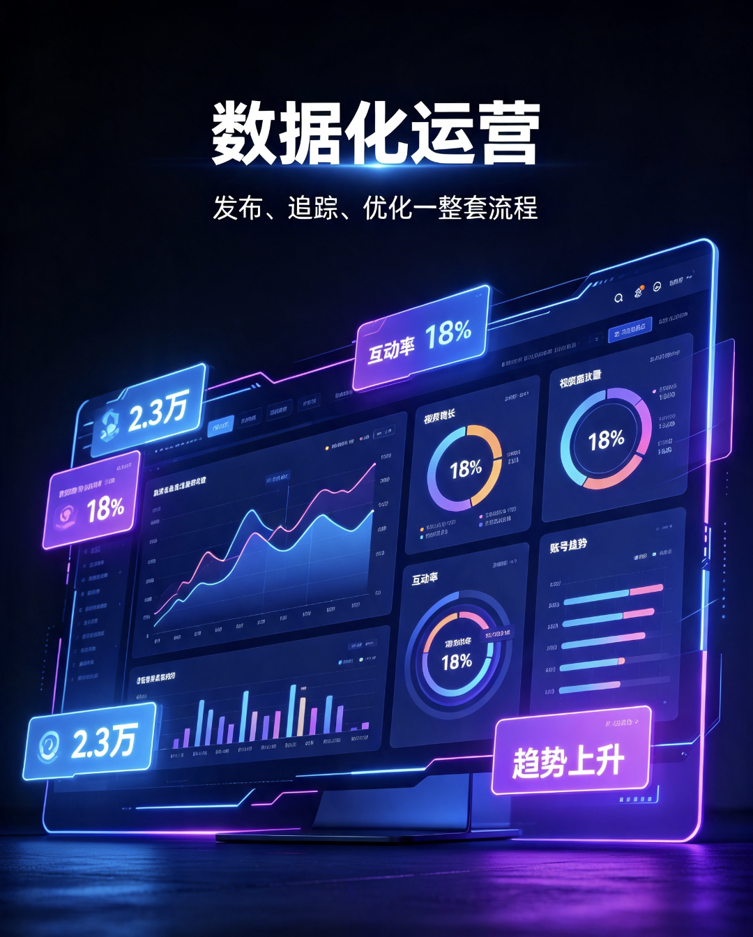 安先生其他供需