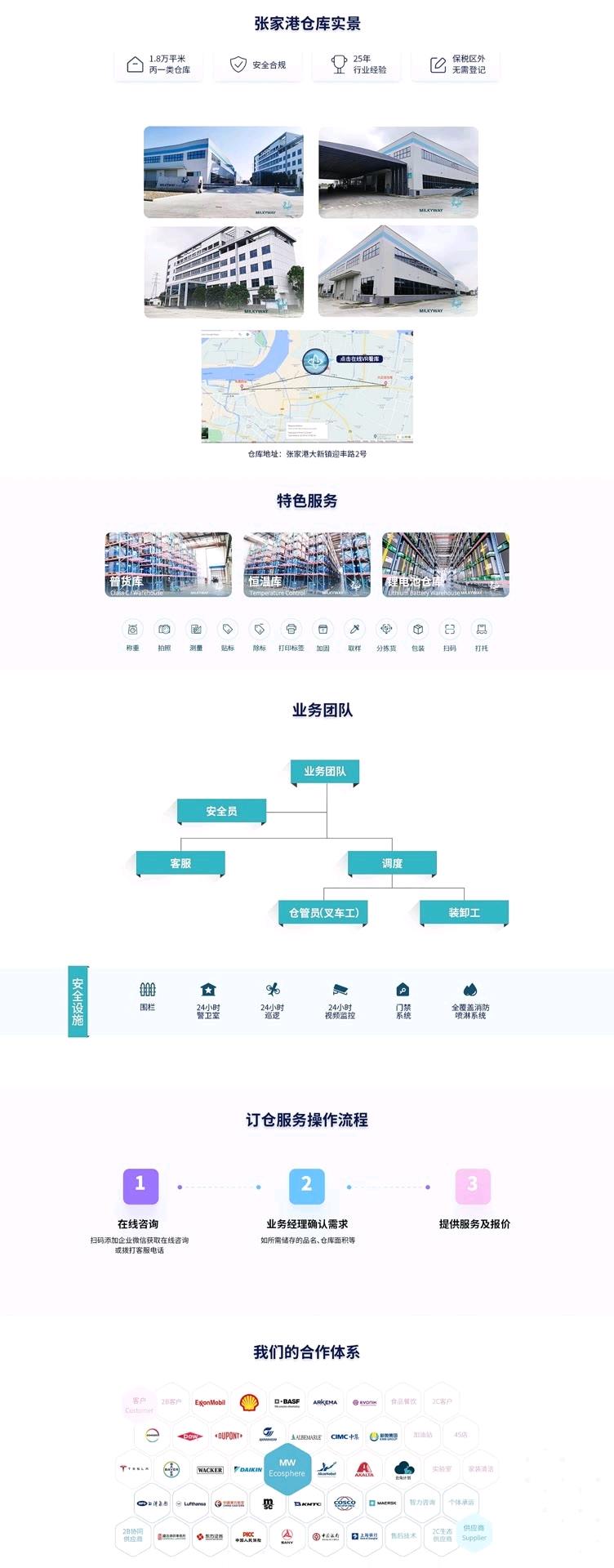 陆先生场地活动丙一类仓储服务