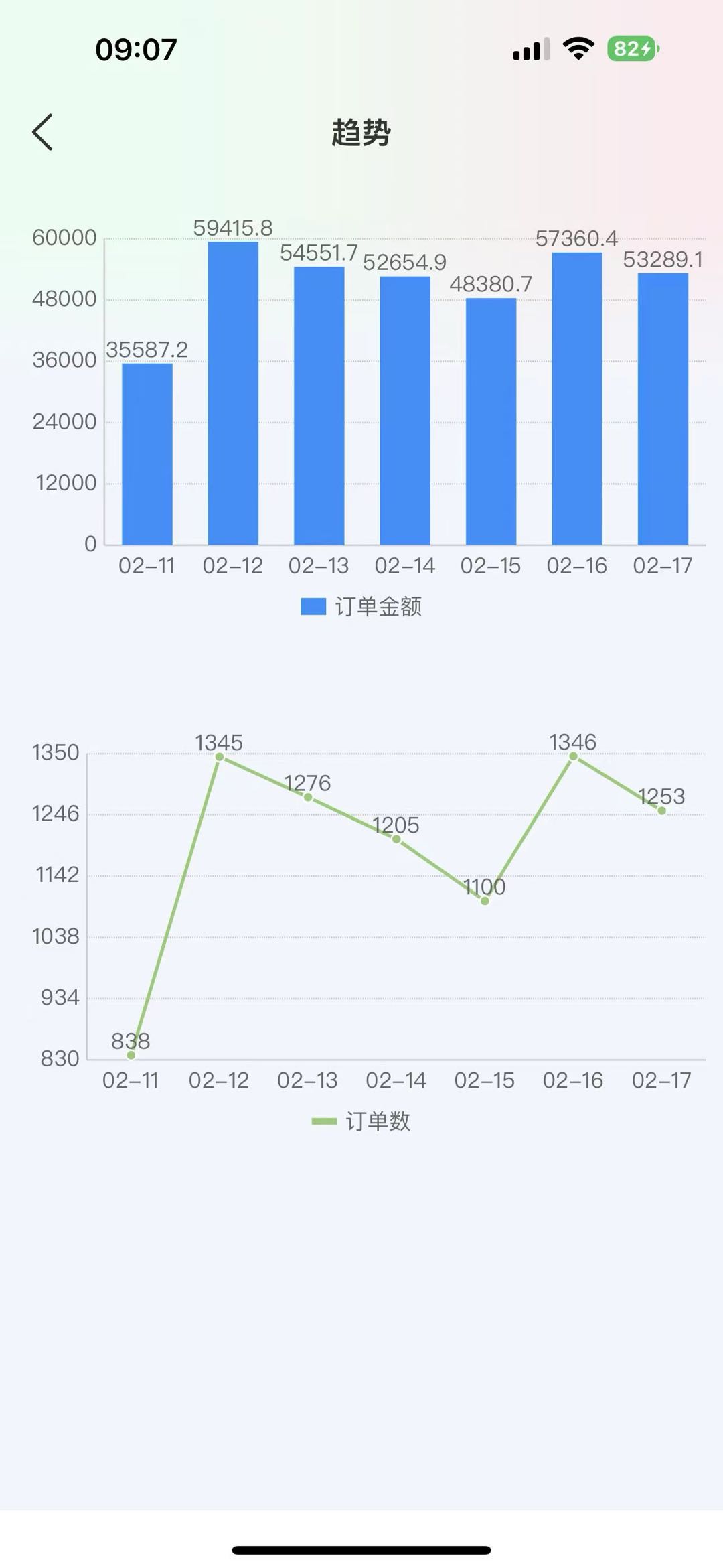 徐嘉晨品牌货源超便宜临期牛奶