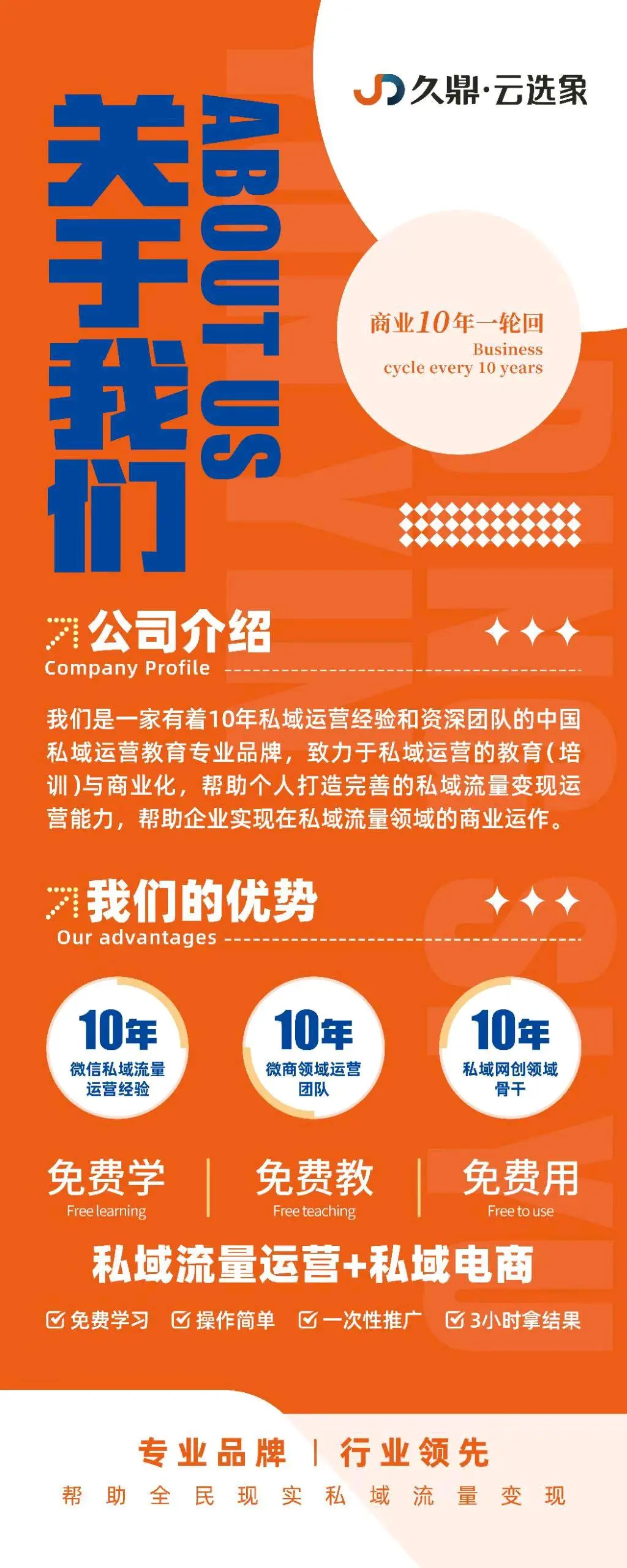 伍先生其他供需私域运营技术合伙人,0学费