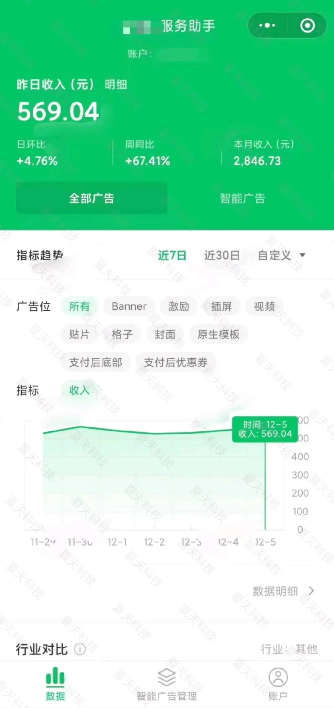 徐女士找合伙人腾讯小程序流量主