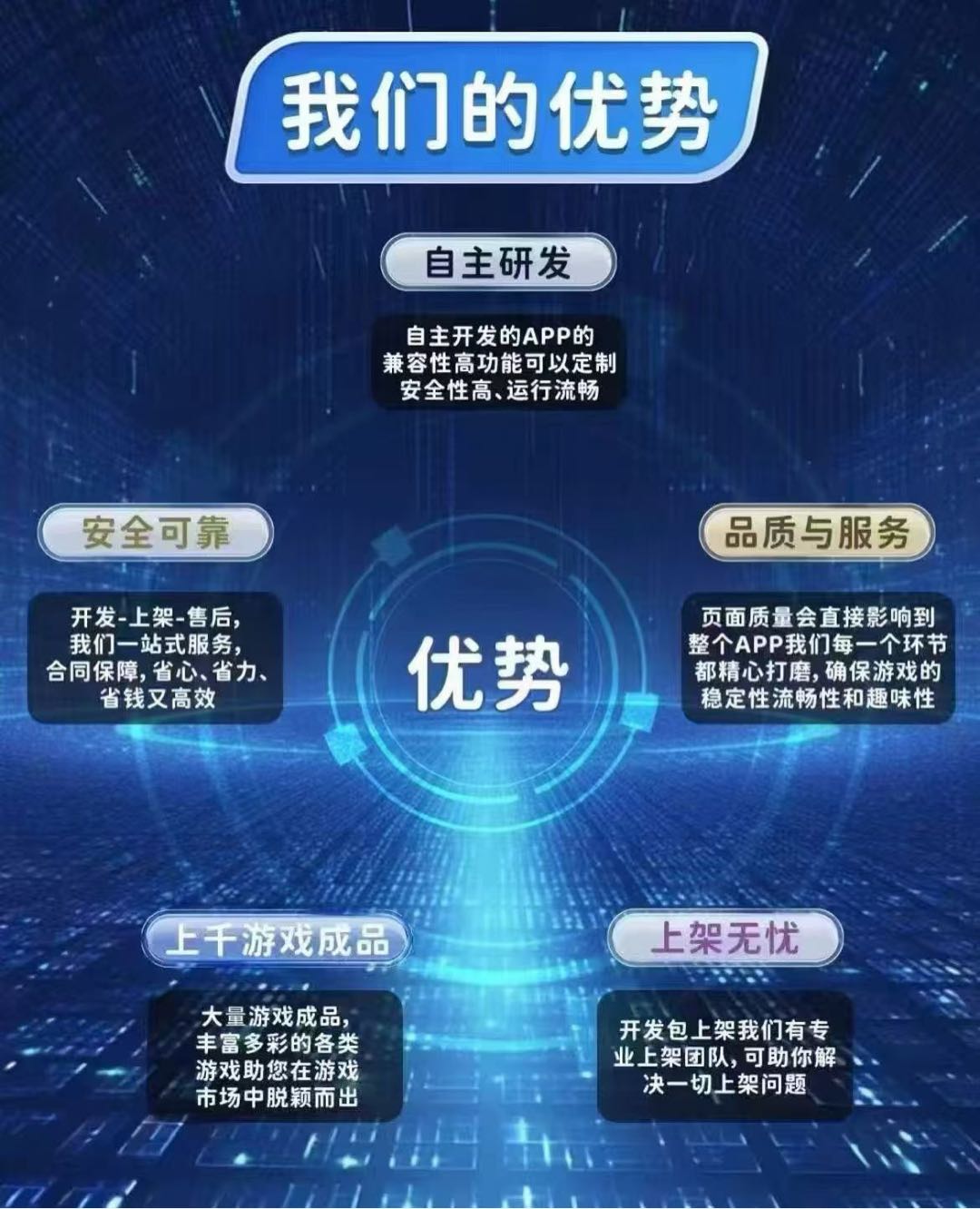 张艺馨找合伙人抖音小游戏广告代理合作，低门槛高潜力副业项目