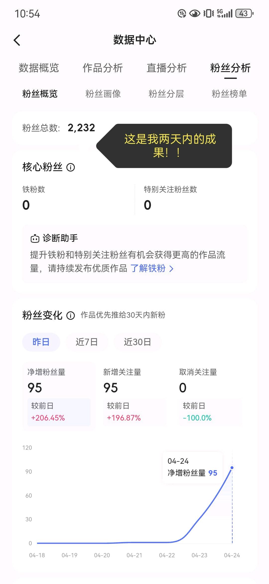 朱先生其他供需AI视频引流变现方案，软件制作与账号运营双模式合作