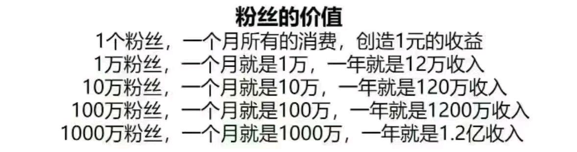 曾皇卫地推项目