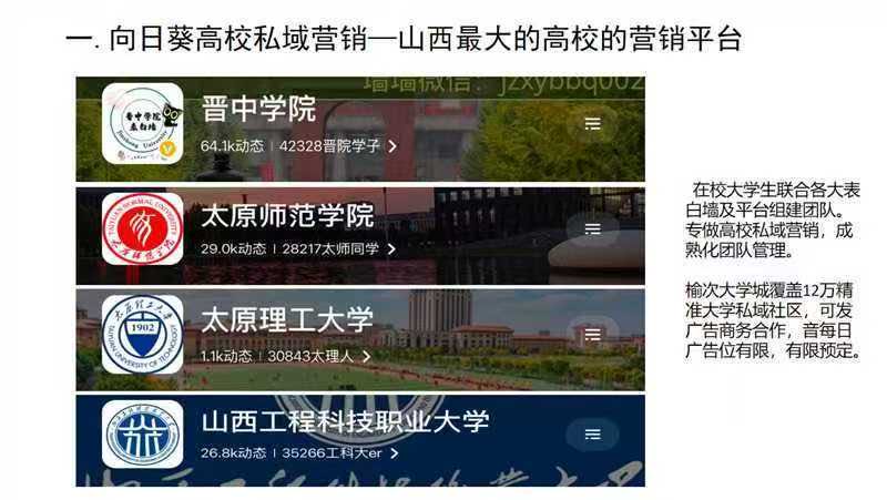 朱曈乙方信息山西大学城 12w 私域流量，狐友社区+16 个表白墙，欢迎合作推广