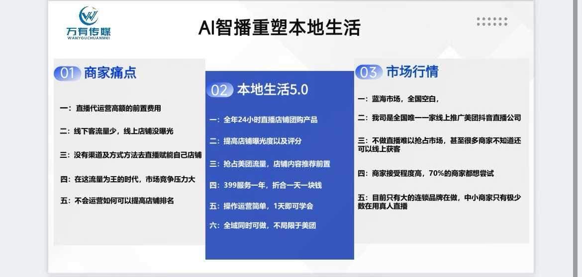周佳慧找合伙人我提供全国空白市场合作项目，快速推广美团商户自动评分功能