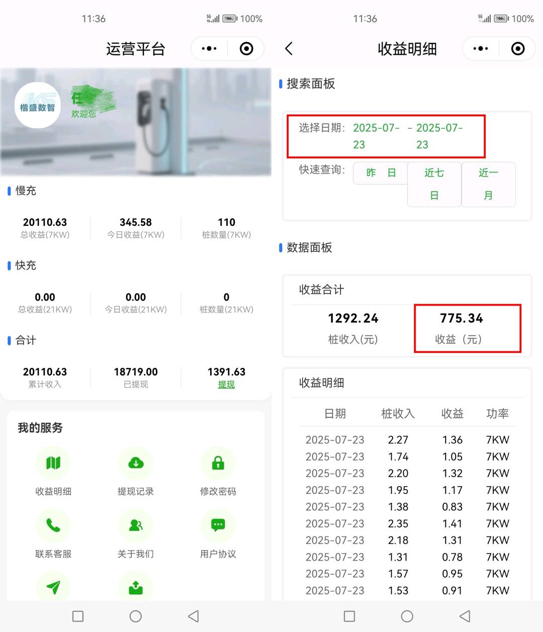 司先生找合伙人