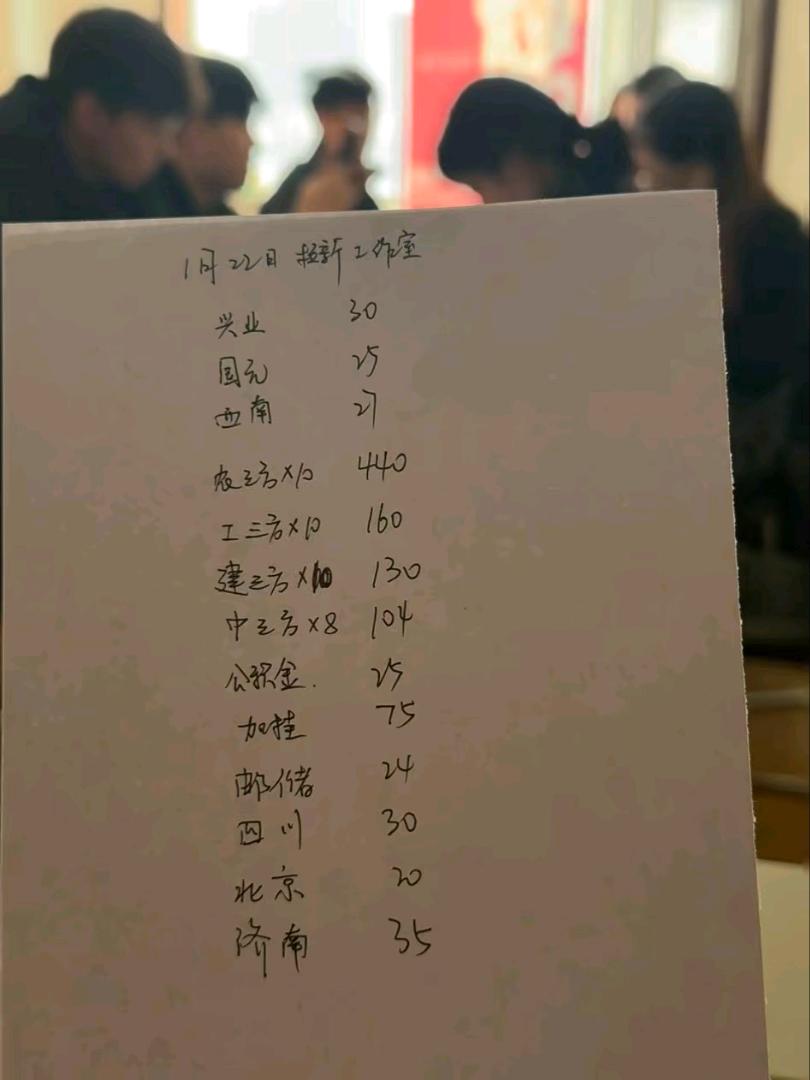 张振博找合伙人