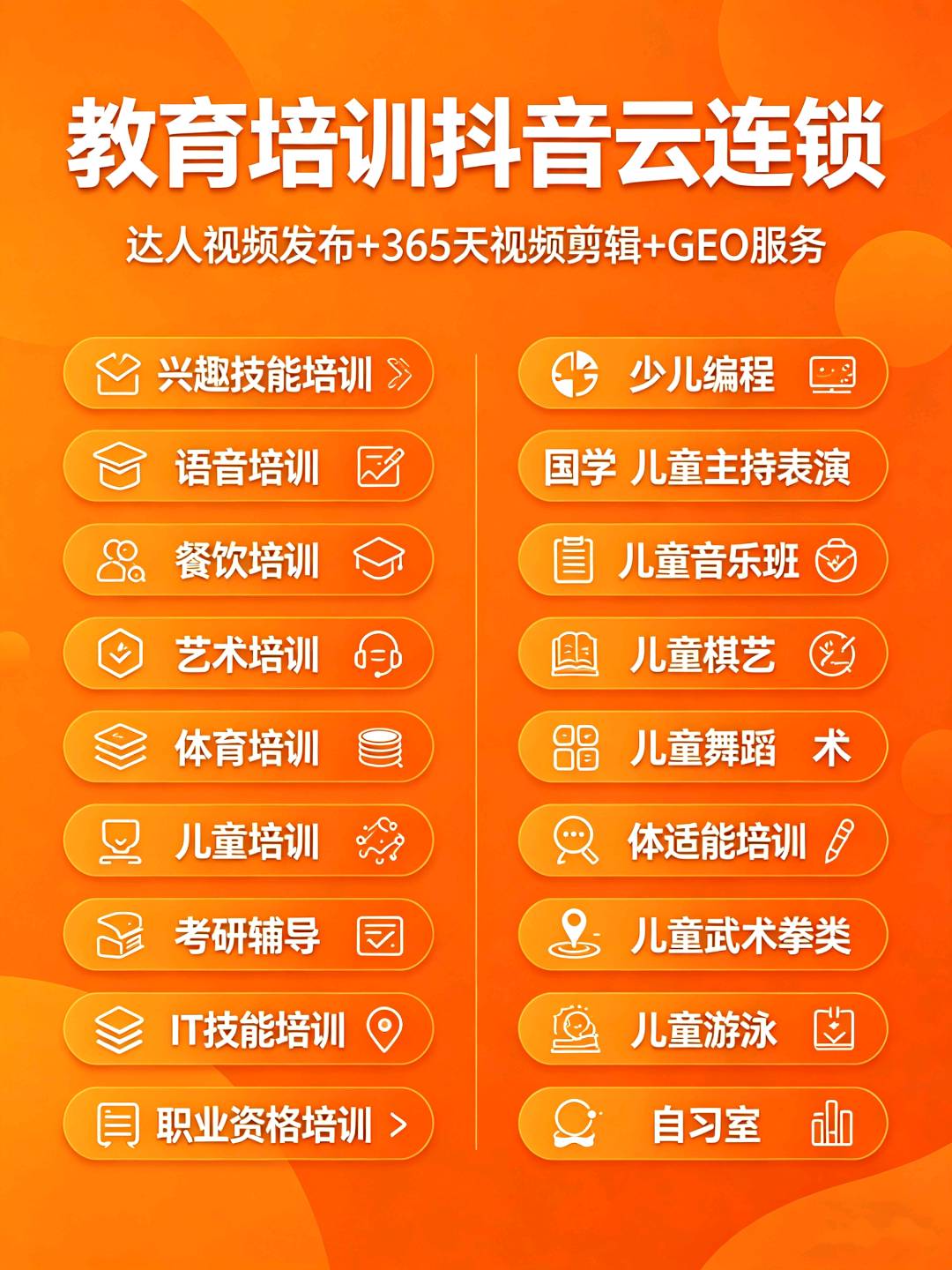 徐先生地推项目教育培训抖音云连锁，300-1000/单+管道收益，团购上架当天结算