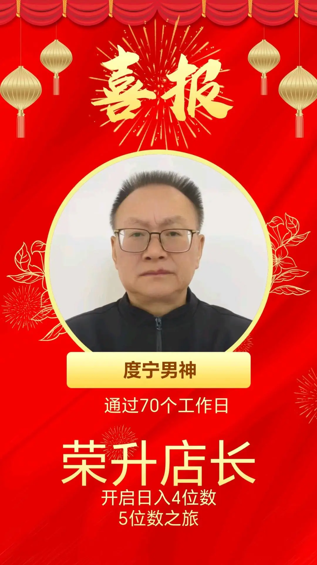 朱先生其他供需***线上销售合作,时间自由收益可观,适合副业兼职