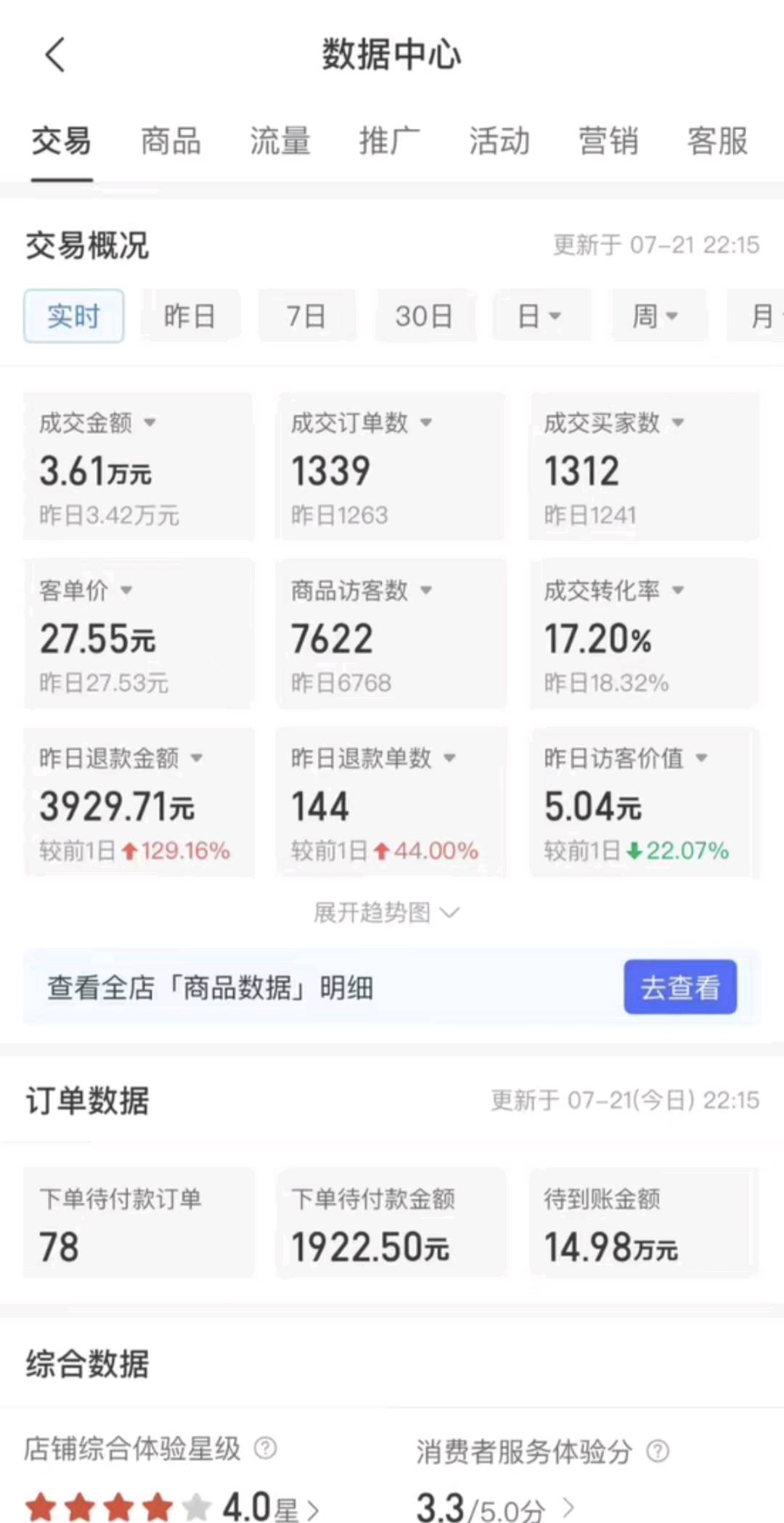 刘宇飞其他供需