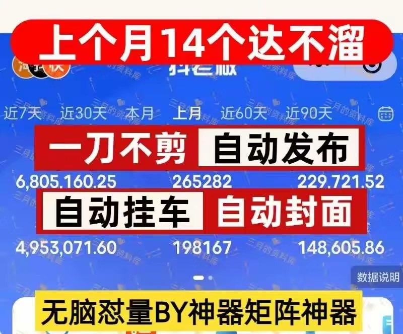 杨女士其他供需视频带货，让你轻松月*