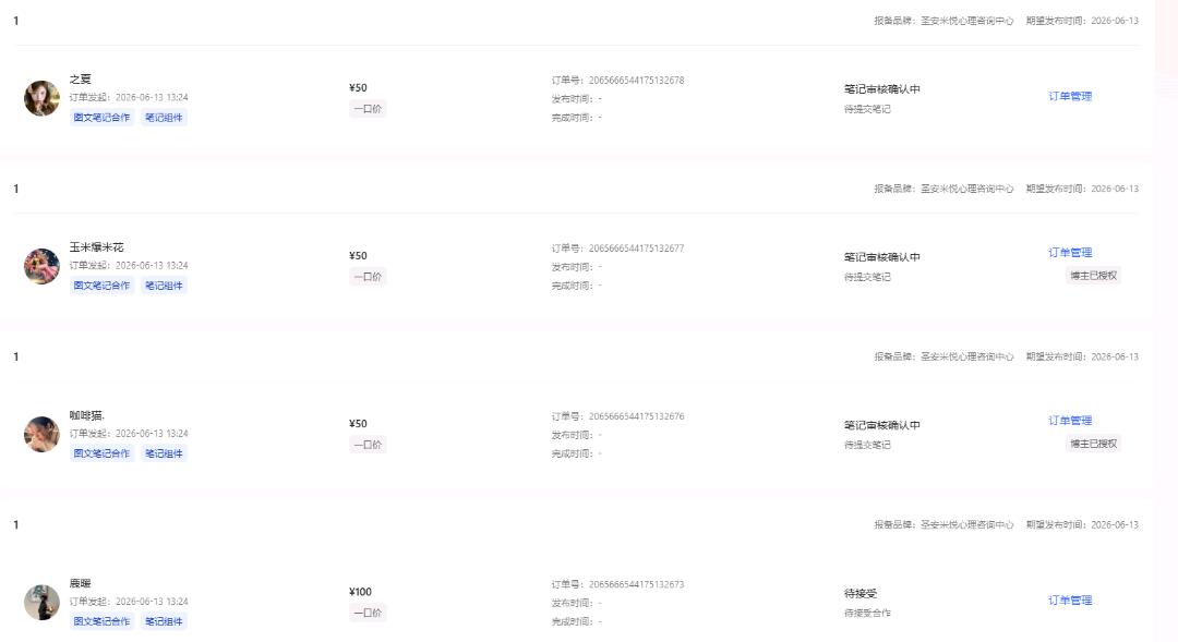 朱先生找合伙人小红书商单招合伙人,无加盟费,纯合作模式