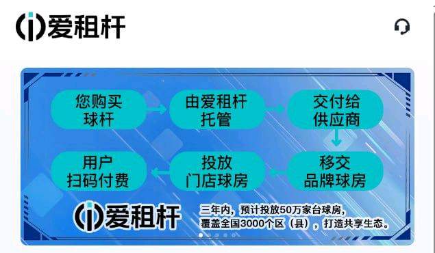 金成地推项目爱租杆诚招10名代理，有兜底