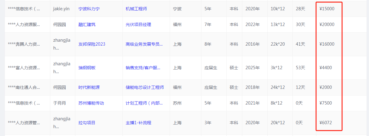 胡先生找合伙人提供海量岗位需求，招募志同道合的合作伙伴