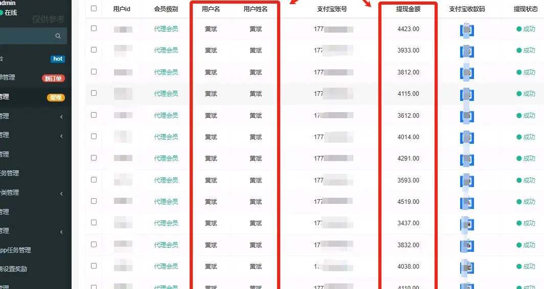 王先生找合伙人一手渠道700+款APP拉新项目,无任何收费