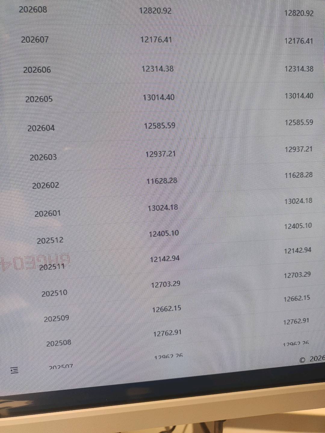 郭先生找合伙人创业型项目，不招兼职，项目有投资费用