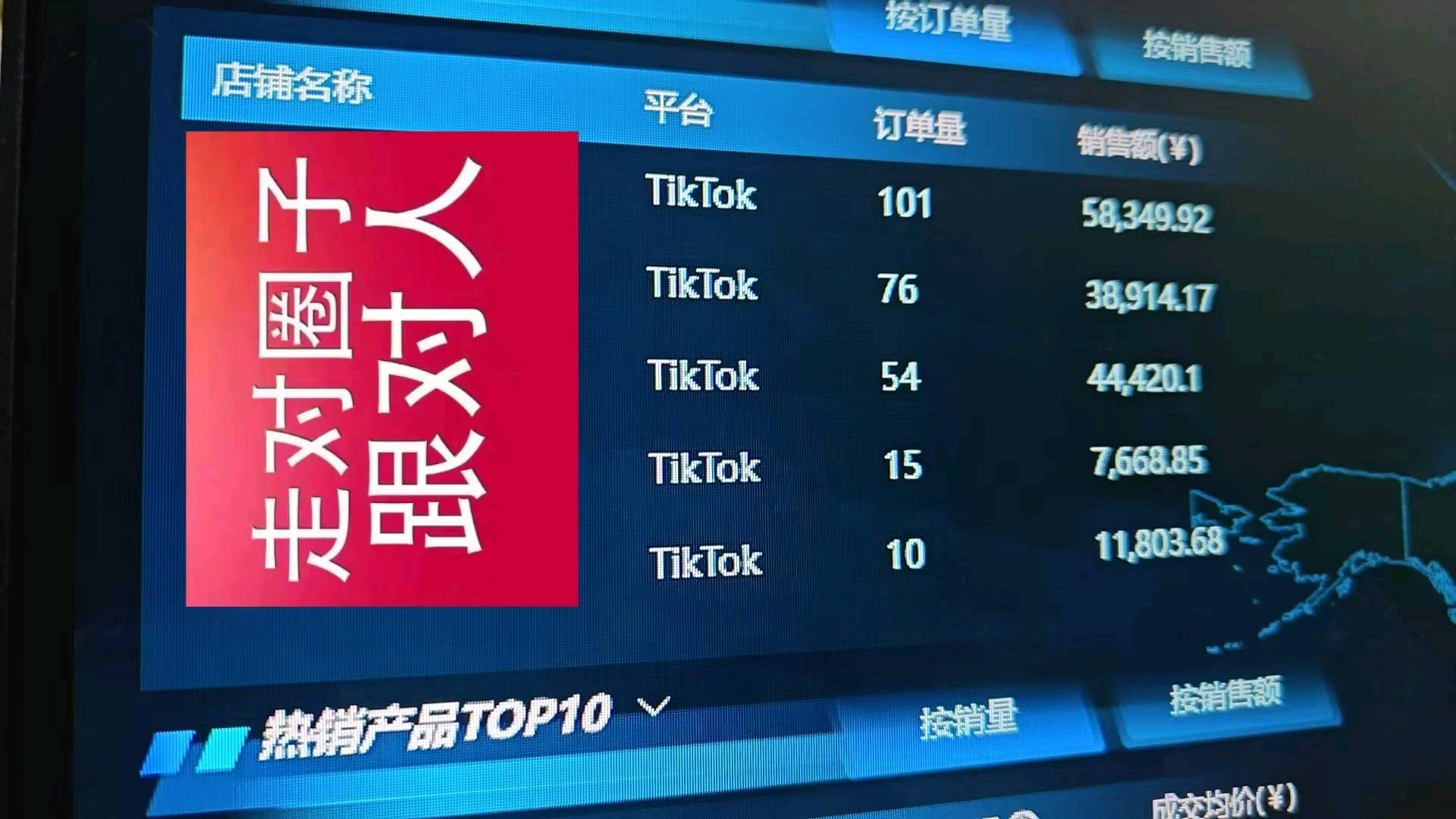 丁杰跨境电商手机项目寻找合适的教培机构 适合手里有学员池、想扩新项目的老板
