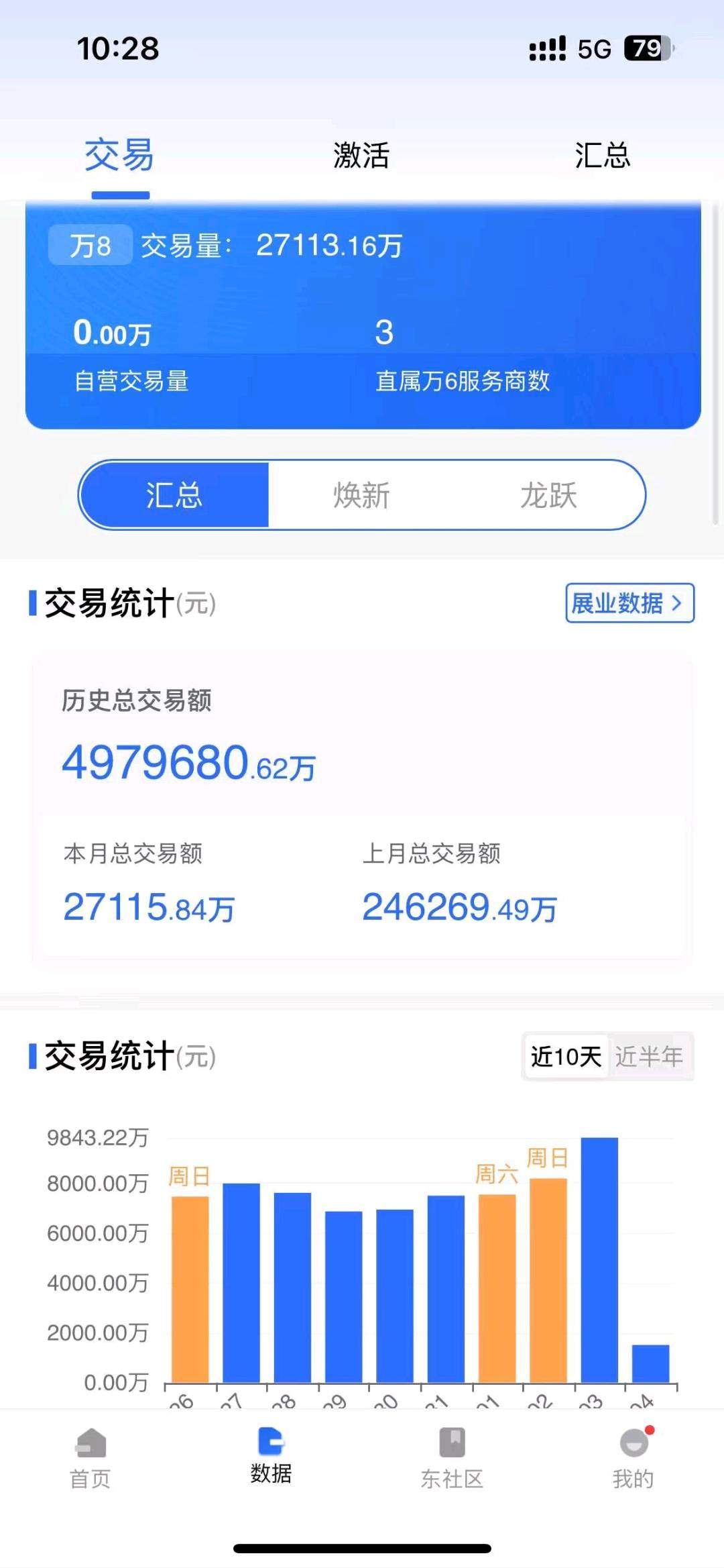 刘勇地推项目美团收钱助手日入*全国可做