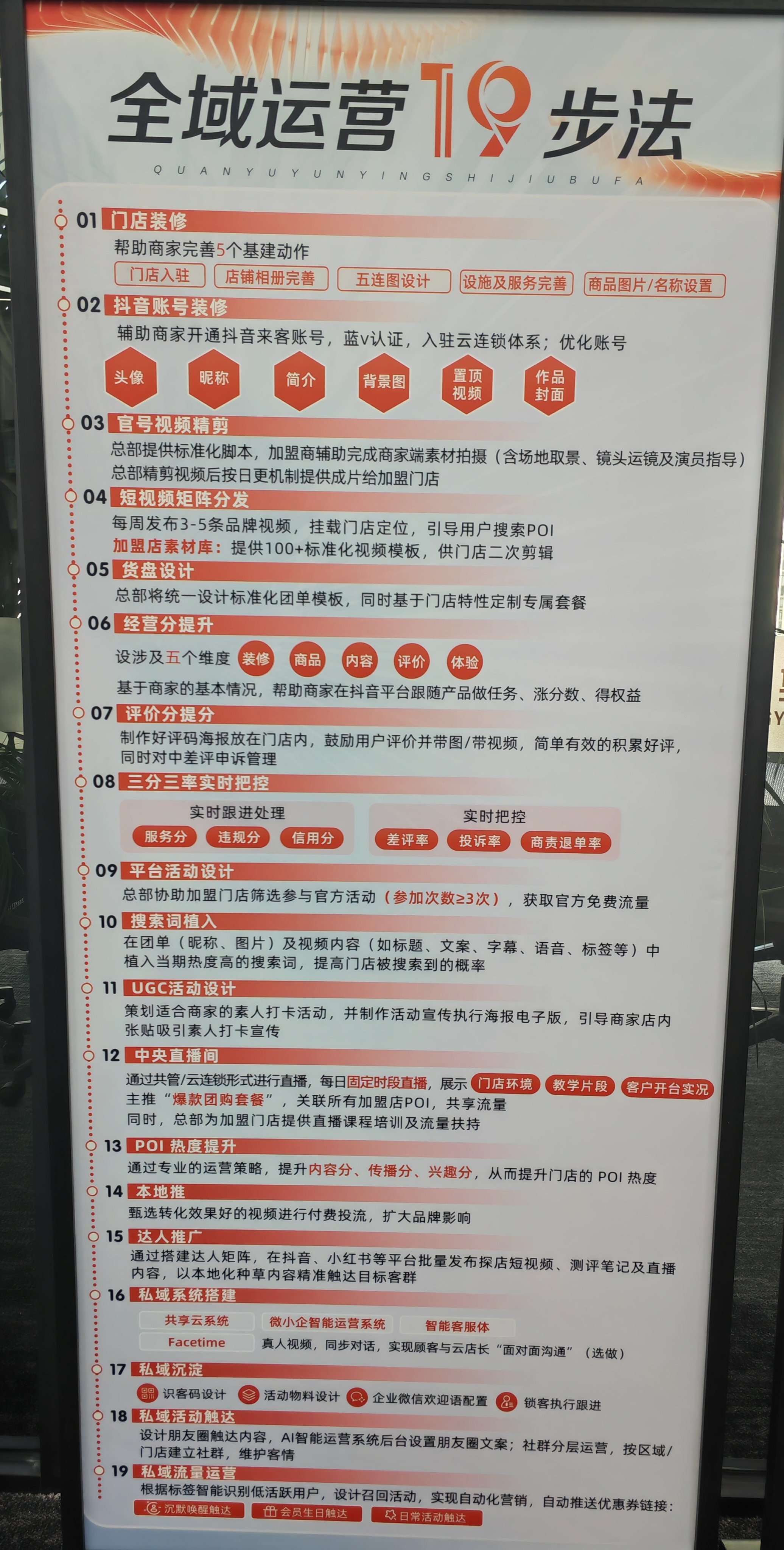 李女士找合伙人全国招募全域外卖+华为云服务城市服务商 官方授权  双重盈利 总部扶持