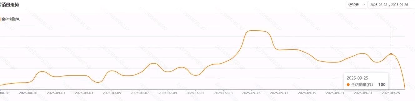 刘女士0经验也能轻松做，拼多多跨境板块正规长期平台，时间少、收益稳