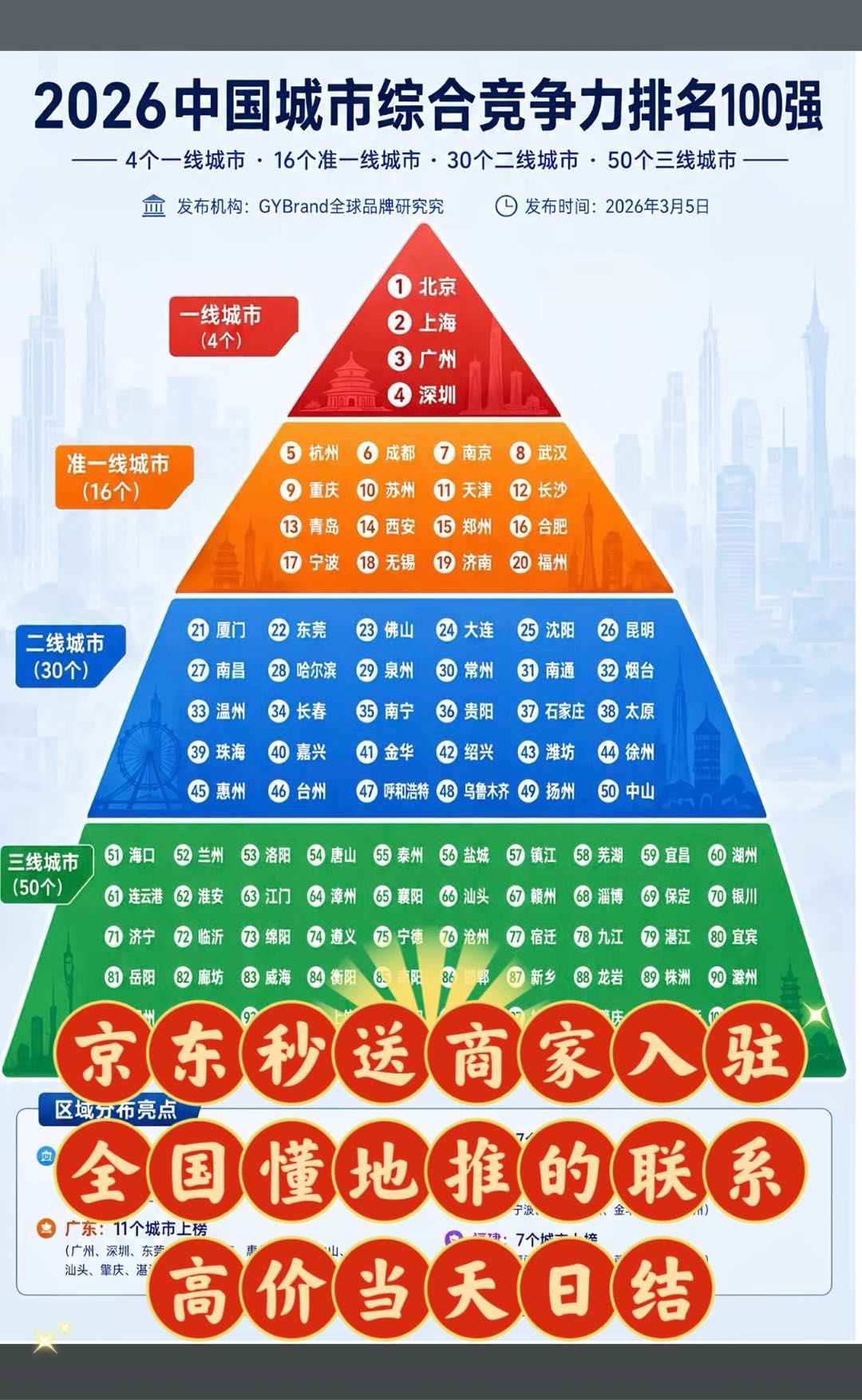 侯晓杰地推项目