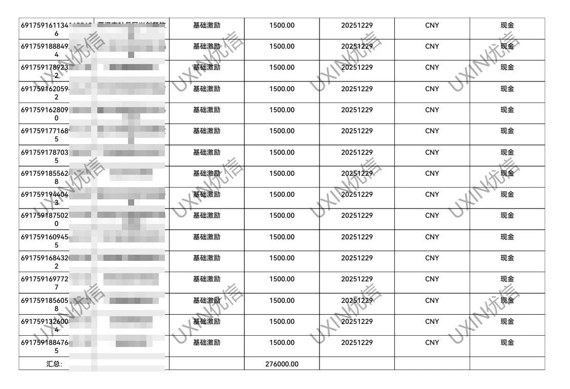 杨先生地推项目商户入驻华为元每天十个
