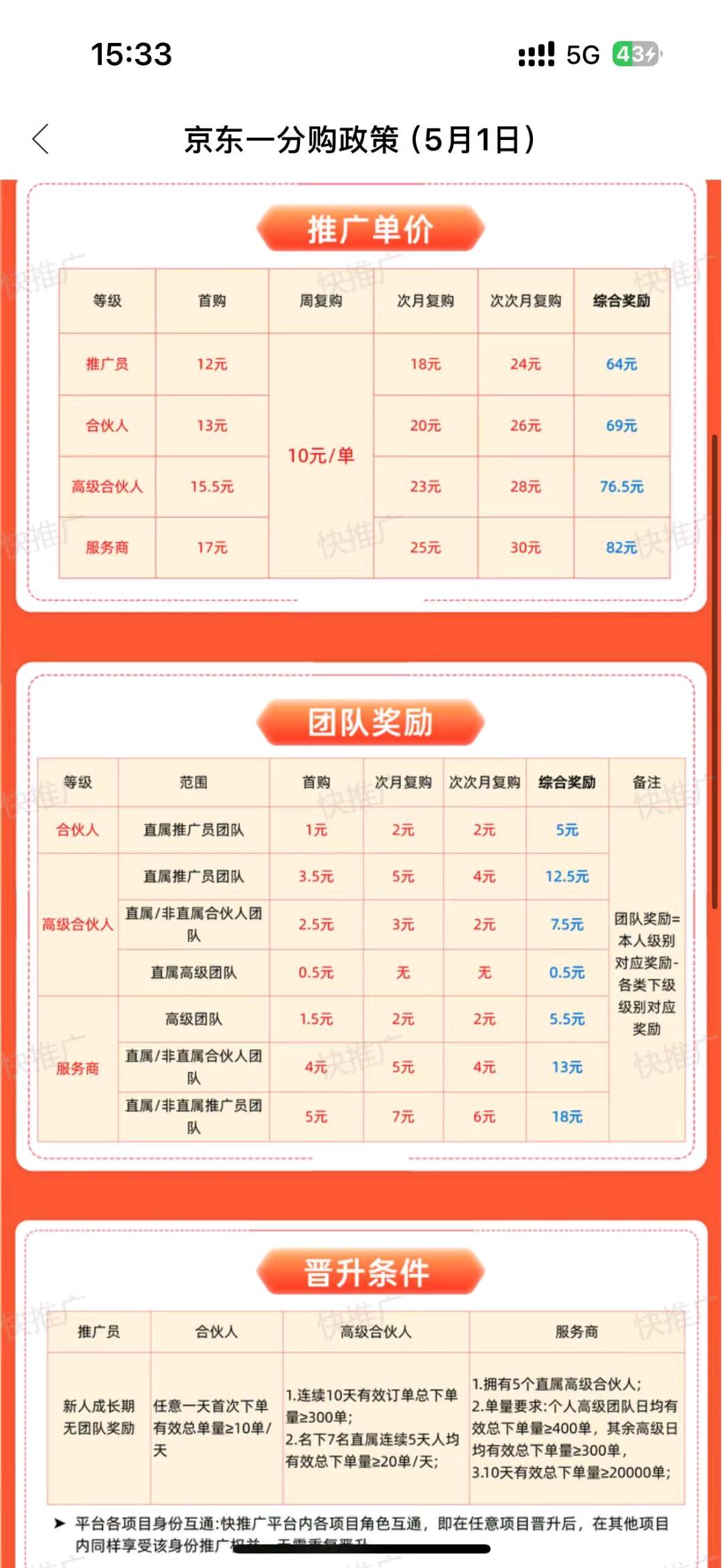 马彭杰地推项目京东一分购首购七天回流