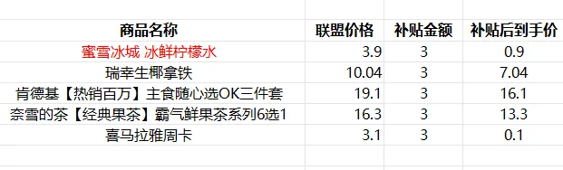 王艳杰地推项目闲鱼拉新返利cpa+cps
