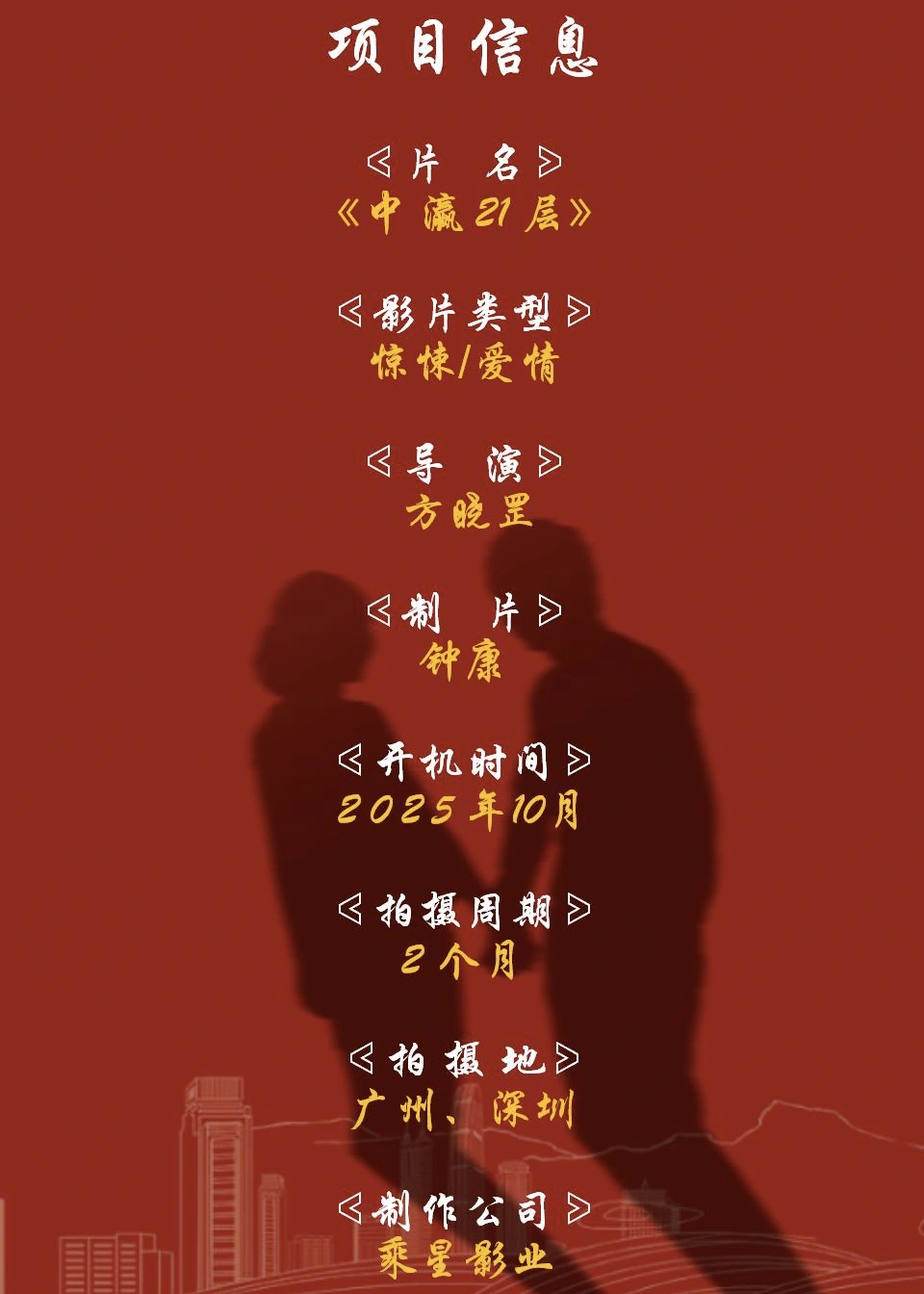 钟先生找合伙人院线电影找资方 10月份开机