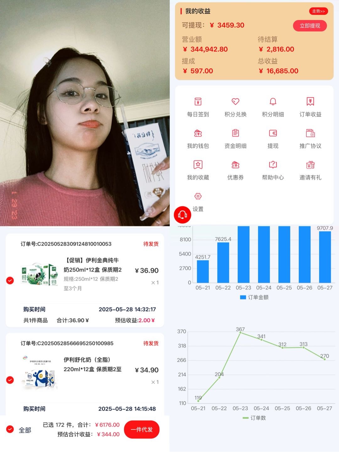 高先生找合伙人*实地考察,源头货品资源,多劳多得*
