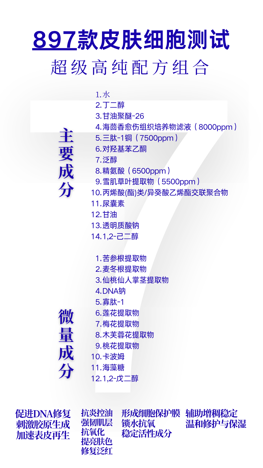 胡应飞地推项目面部皮肤问题产品免费送