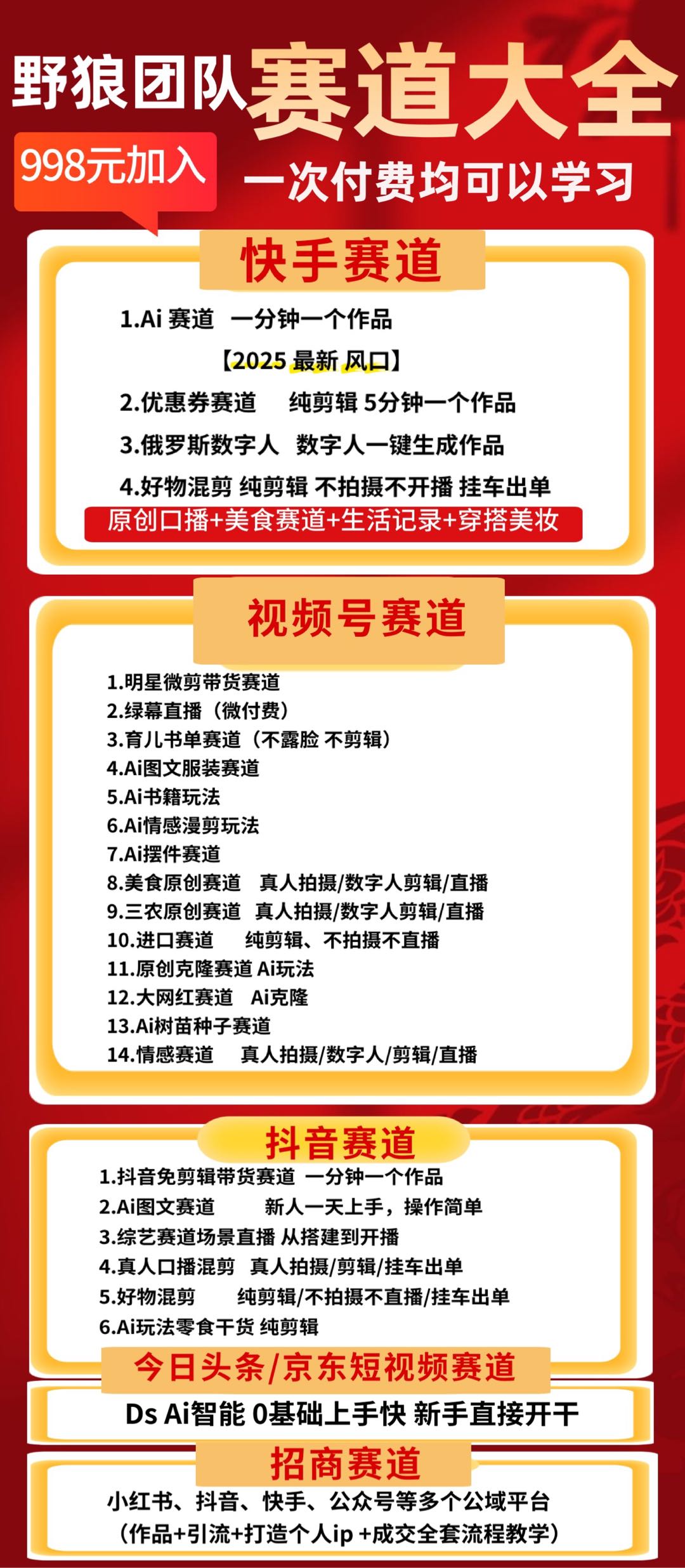 孙女士找合伙人一部手机就可以做的项目，操作简单，时间自由，不用场地，长期可做