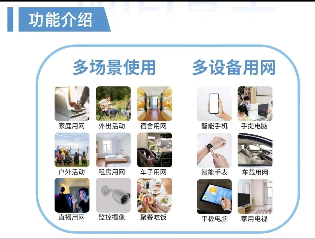 王树青品牌货源随身WIFI盒子销售,260一单一结