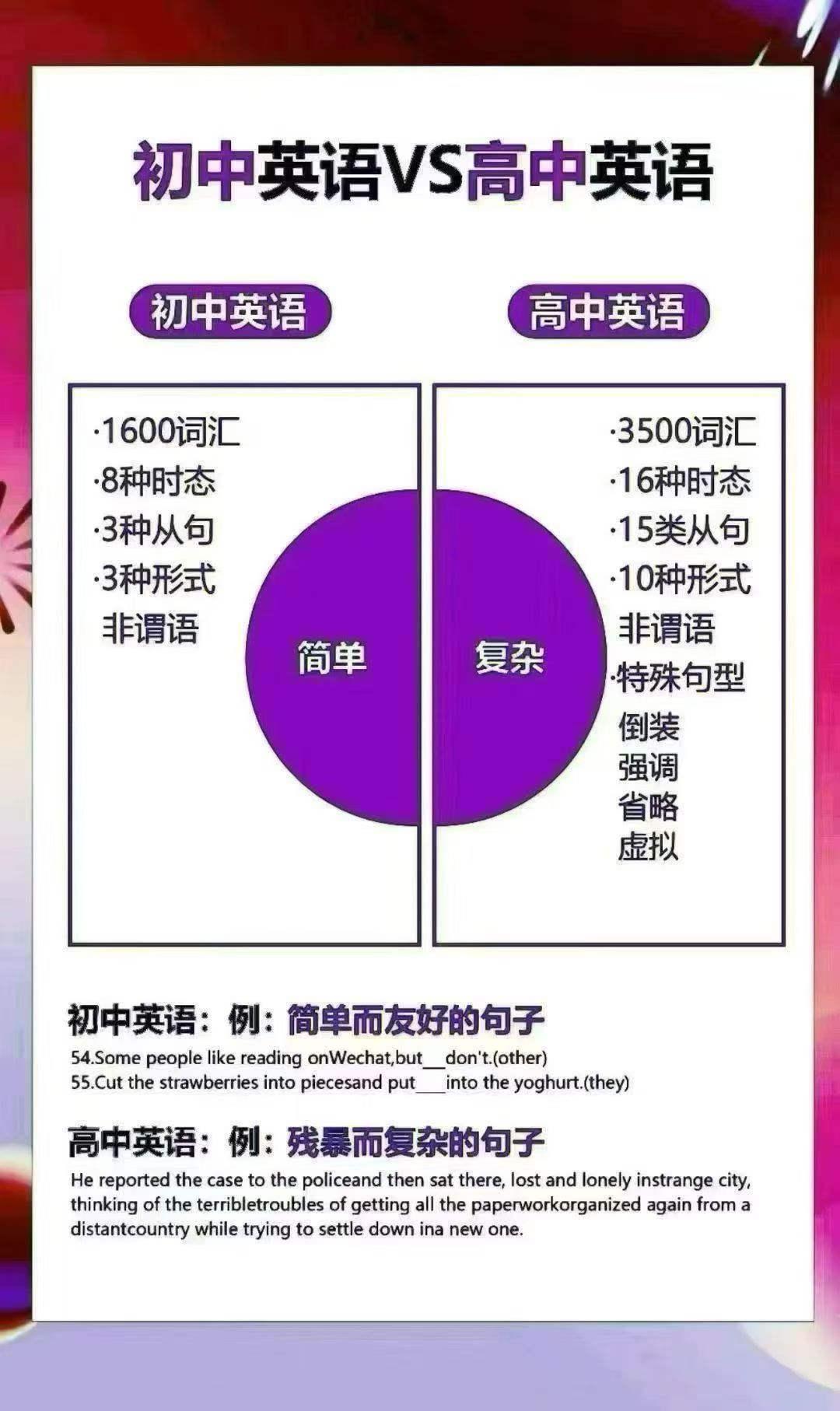 连萌找合伙人AI智能英语招教育合伙人