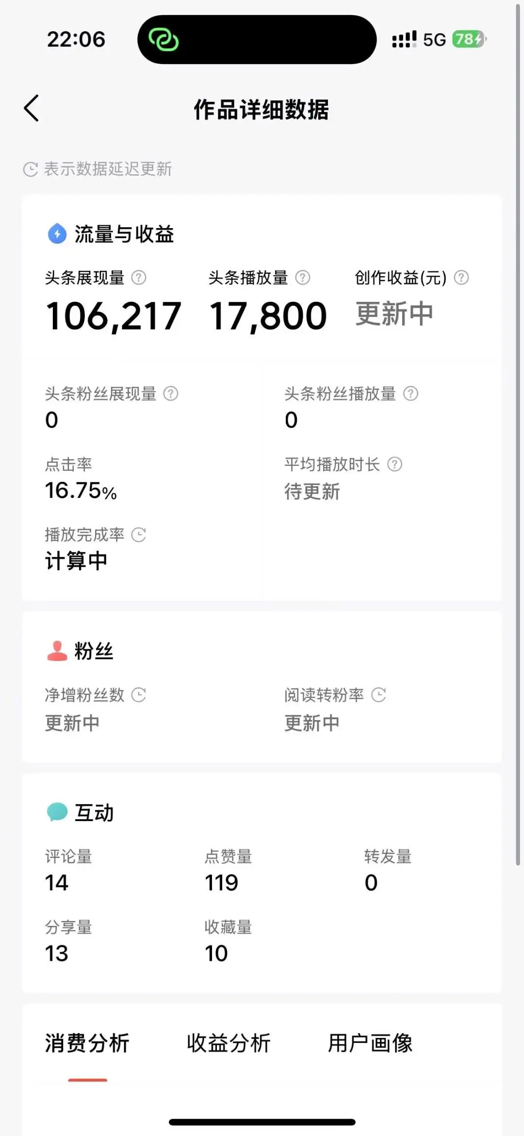 赖女士其他供需