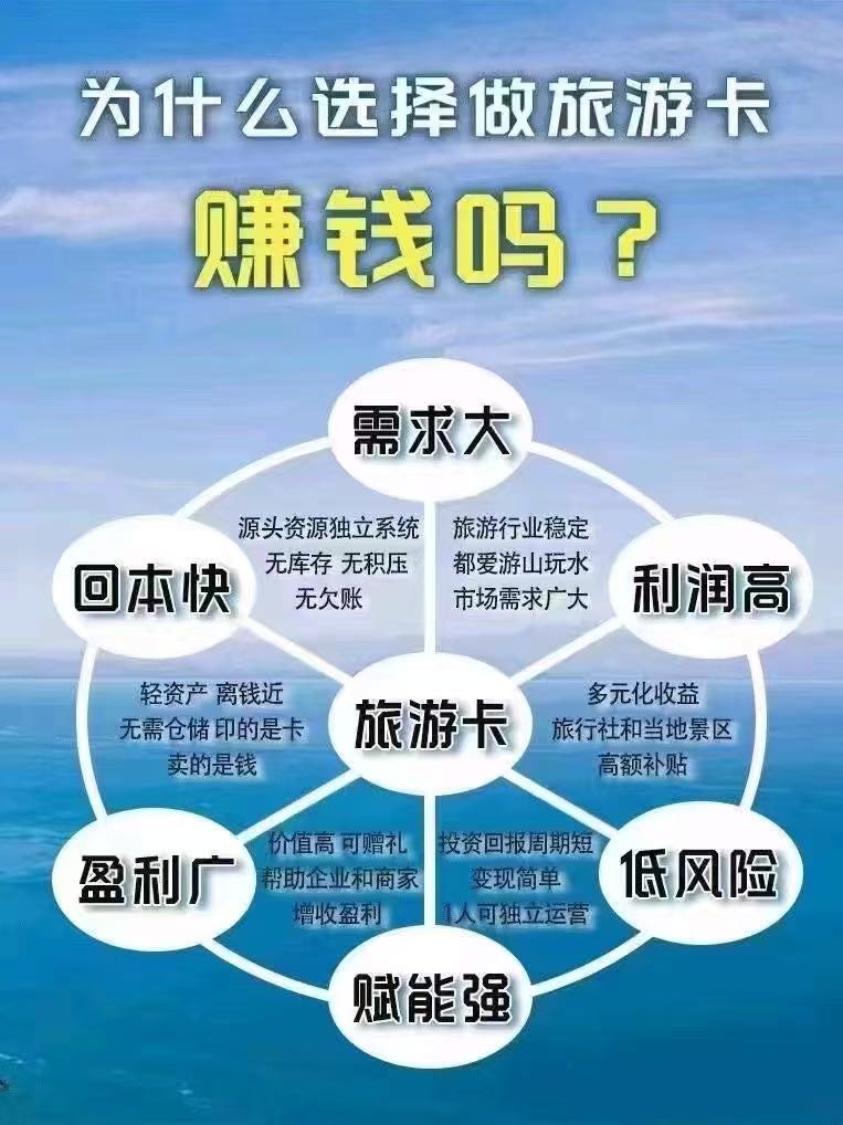 高超旅游卡源头招商合作