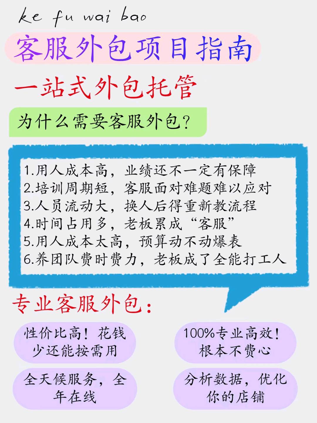 肖贺子言找合伙人客服外包代理人