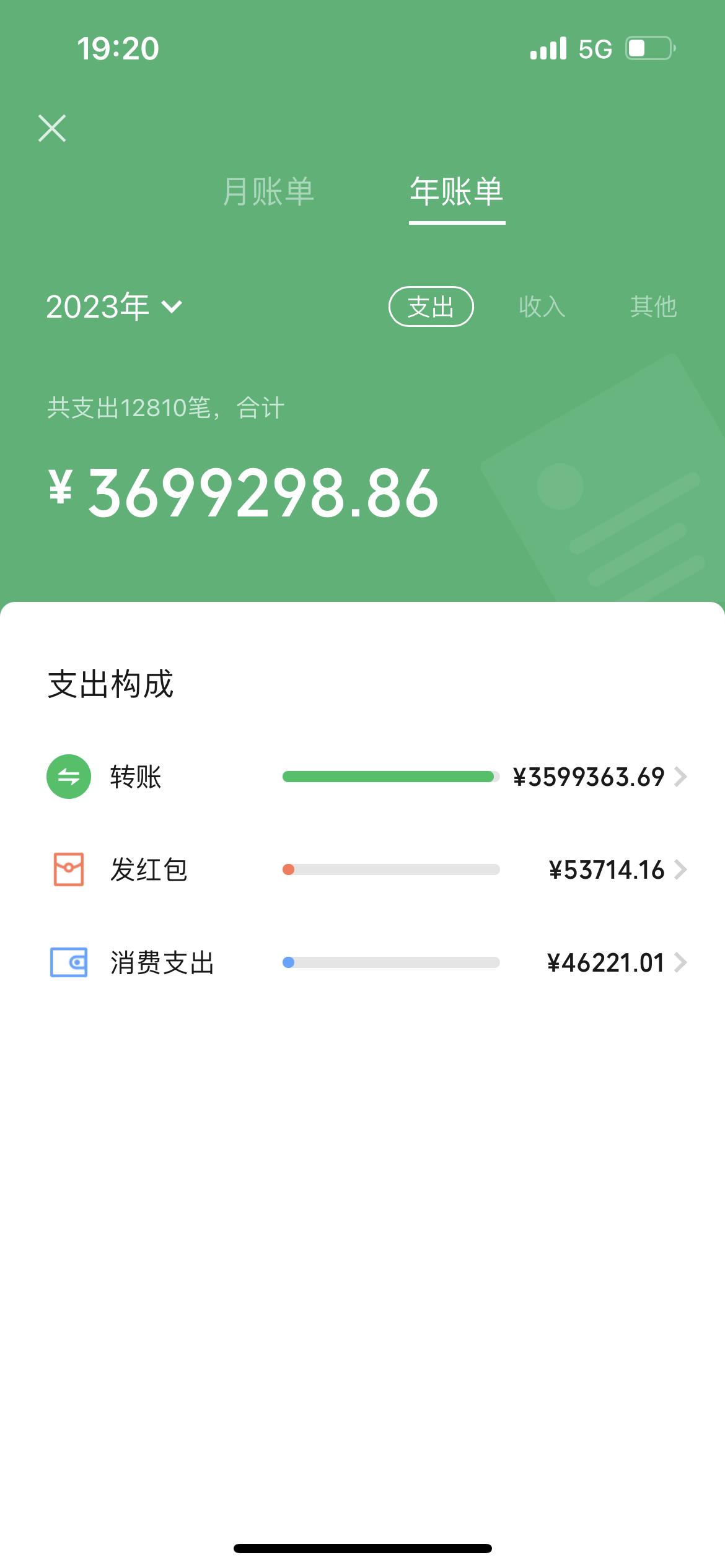 沈先生地推项目省团商户零费率补贴，奖励+分润，美团收银助手298，京东外卖160日结