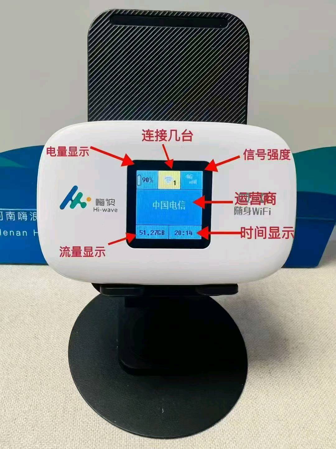 强殿震地推项目随行宽带高速WiFi，多场景使用，超快速，超大电池