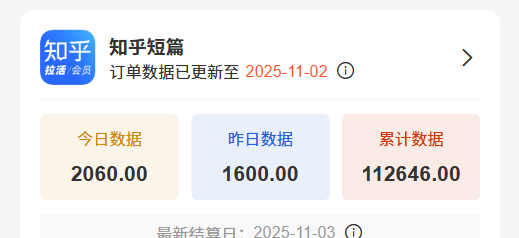 晏中山找合伙人小说推文