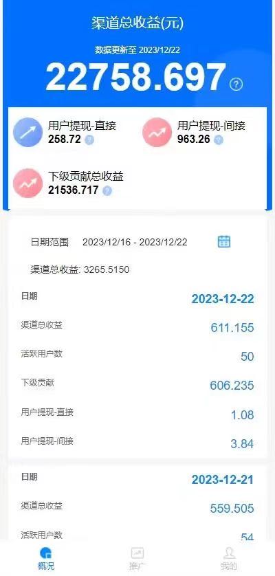 叶先生其他供需纯看广告赚收益