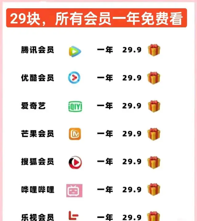 卢永辉其他供需腾讯,爱奇艺,优酷,0元开年会员卡项目