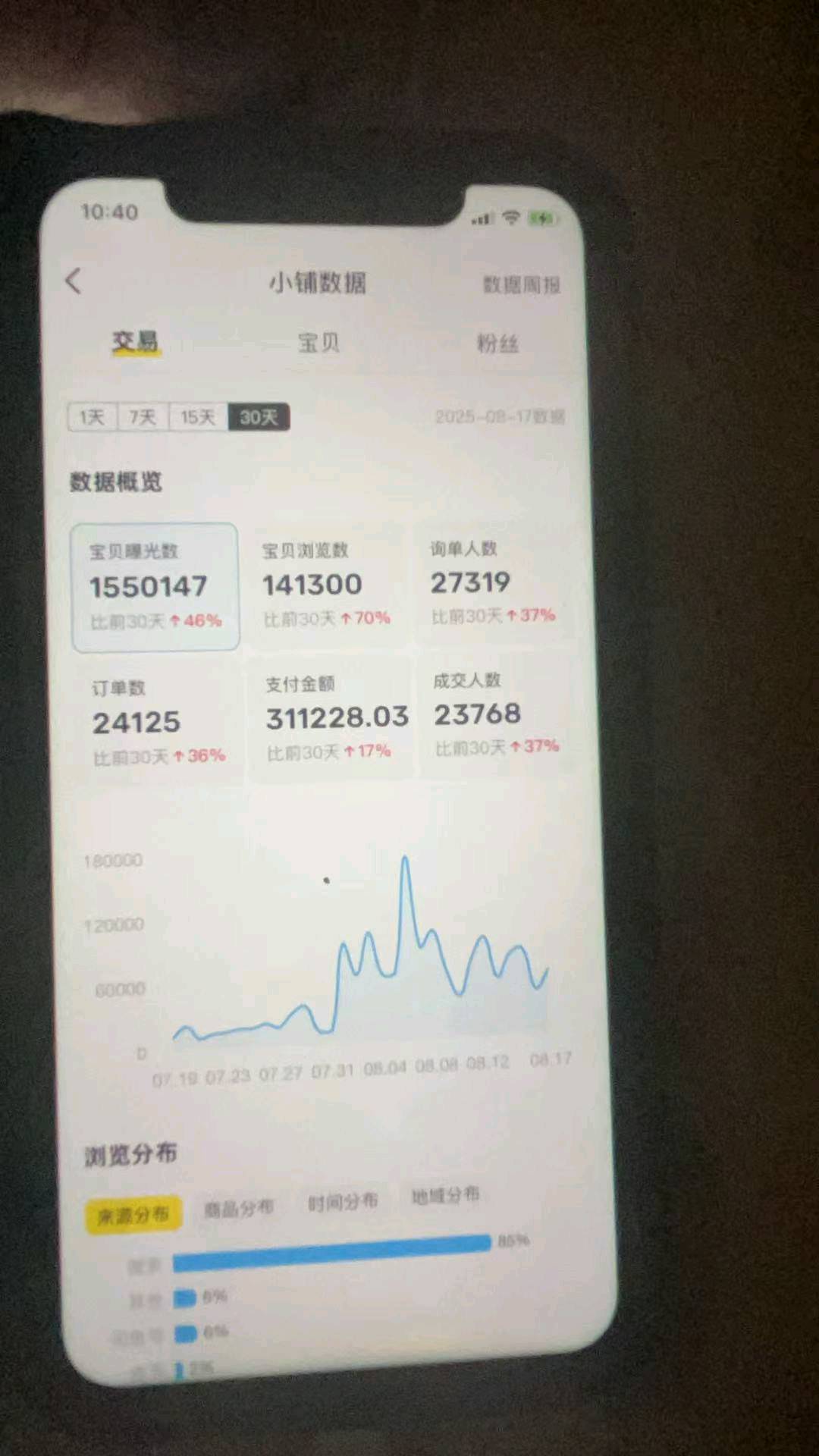 林佳找合伙人权益卡券商城合伙人招募，前100名免费送